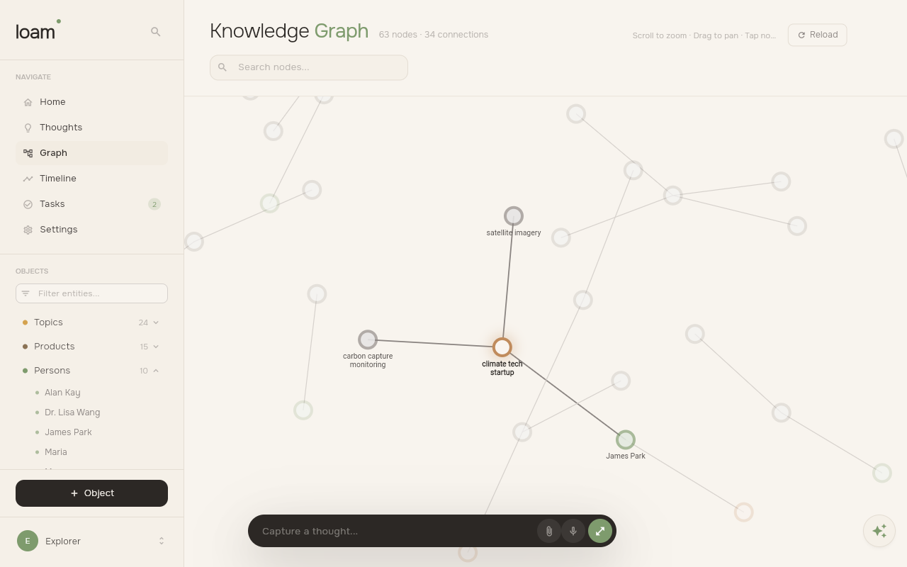 Loam Knowledge Graph with a node selected, showing its direct connections highlighted