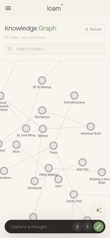 Loam knowledge graph on mobile with touch navigation