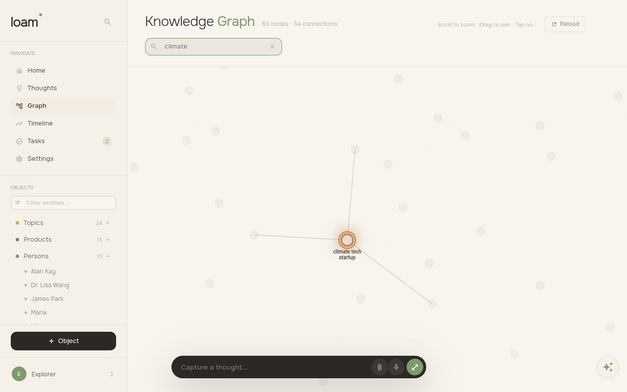 Loam Knowledge Graph filtered by 'climate' with the matching node highlighted and others faded